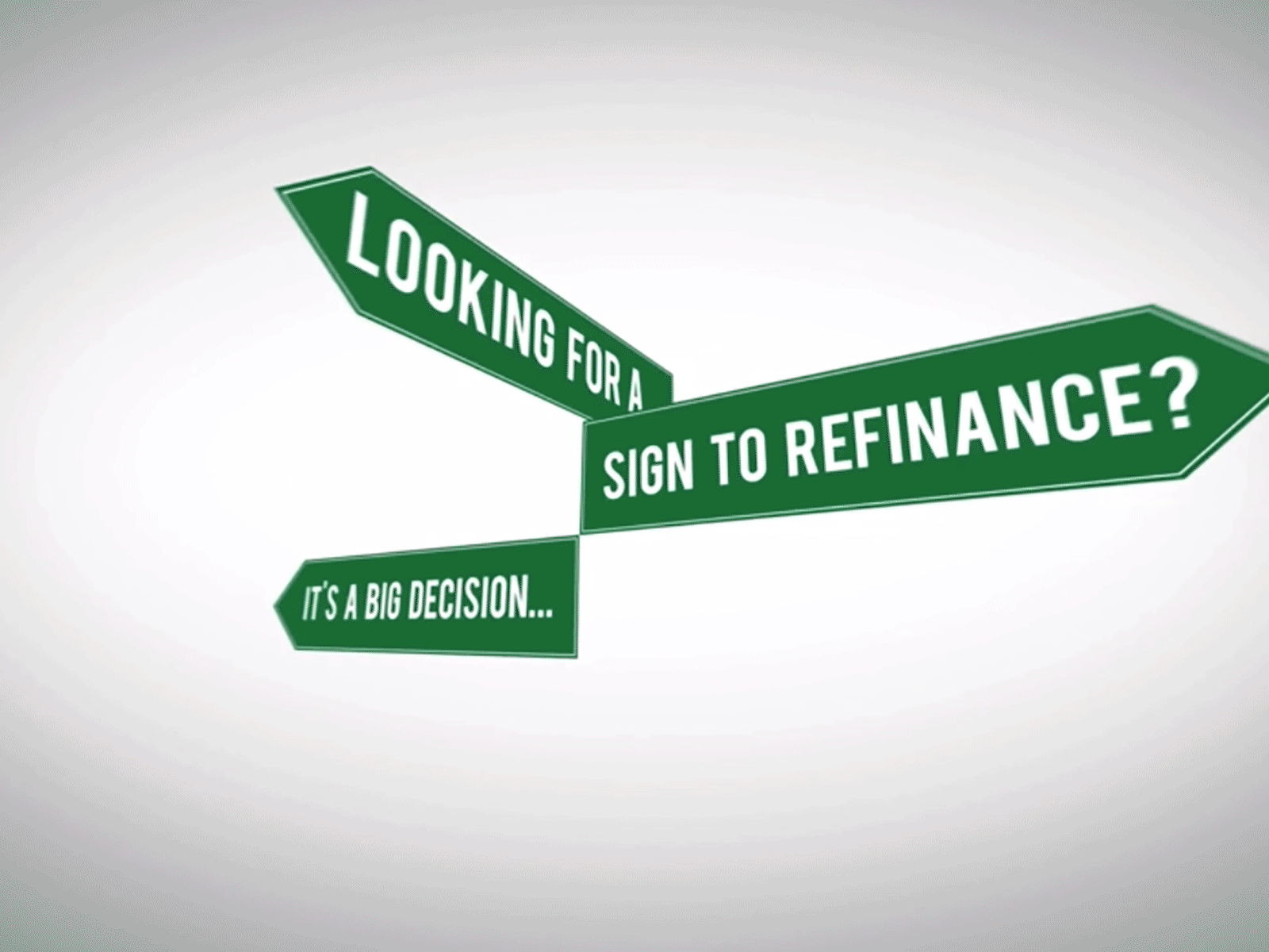 Signs after effects animation