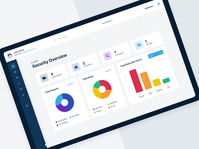 Security Dashboard