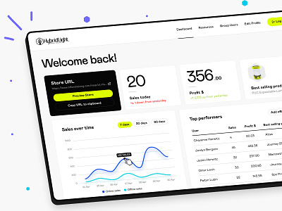 Fundraising sales dashboard