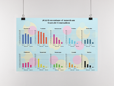 Social Media Infographics Poster