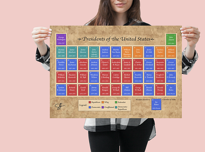 Presidents of the United States Poster branding design graphic design illustration logo vector