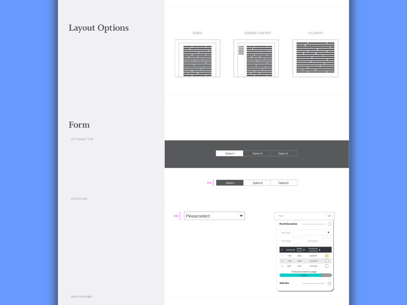 Complete Solar Style Guide by Sang Yeo on Dribbble