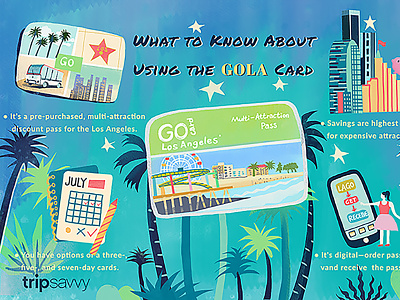 What to know about using the GOLA card branding buidling city branding design flat graphics guidebook illustration infographics inforgraphics illustration informational losangeles map travel ui