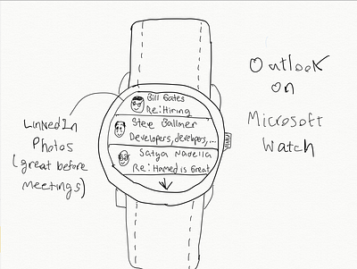 Microsoft Watch Concept watch wearables