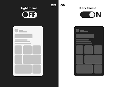 DailyUI 015 : On/Off Switch