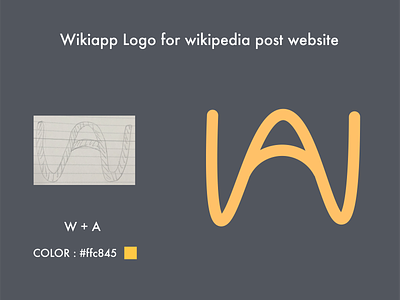 Wikiapp logo branding graphic design logo ui