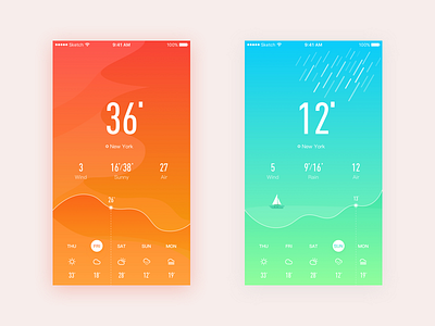 Weather by Will on Dribbble