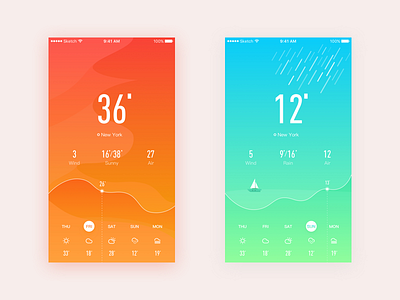 Weather illustration interface ui weather