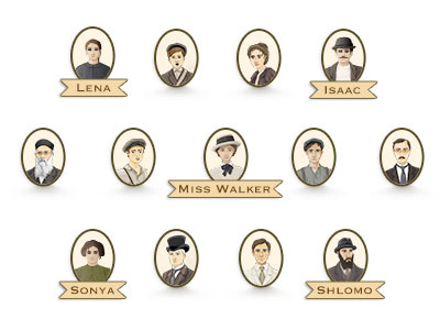 Portrait map pins characters icons pins portraits