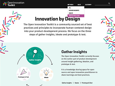 Website for Open Innovation Toolkit website