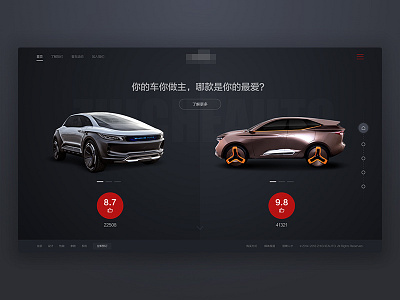 Car Website car dark dashboard interface ui ux vote web