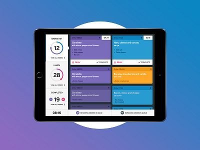 Kitchen order system app cards food food app ios app ios10 ipad material design notifications order system tablet