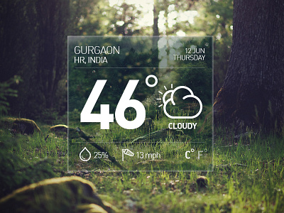 Desktop weather widget degree green ui ux weather