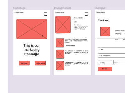 Basics of wireframing !