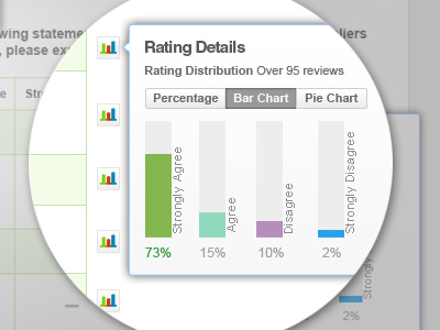 Rating Details-1