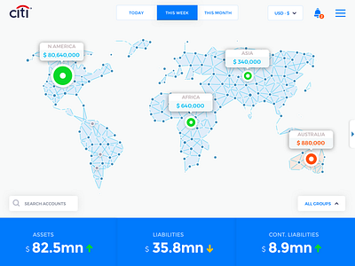 Banking Dashboard app banking chat chat bot chatbot dashboard hamburger redesign responsive typography ui web