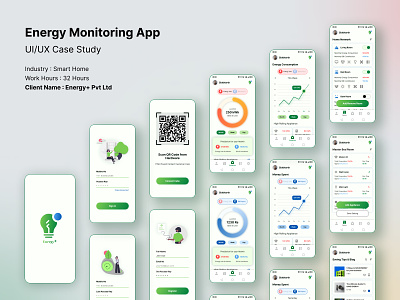 Energy Monitoring App | UI/UX Case Study app design energy consumption energy monitoring app figma green smart home app uiux case study undraw.co