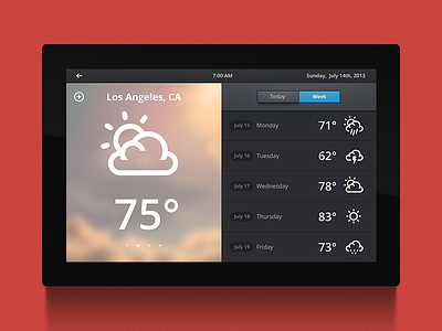 Home Automation UI - Weather automation cloudy degrees home icons sunny temperature ui weather