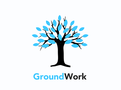 GroundWork Logo