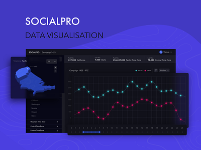 Data Visualization app dashboard flat design icon map illustration ui ux design ux visual design