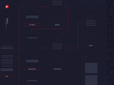 K Casino Concept - Screen Flow casino design gambling interface design mobile application mobile ui prototyping screen flow user experience ux user flows wireframes
