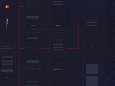K Casino Concept - Screen Flow casino design gambling interface design mobile application mobile ui prototyping screen flow user experience ux user flows wireframes
