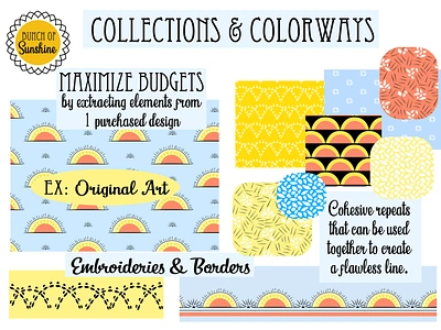 Extracted Repeats for Maximizing Budgets blue brand budgeting cohesive ditsy extracted prints extraction happy maximize novelty print and pattern repeat seamless sunshine surface design yellow