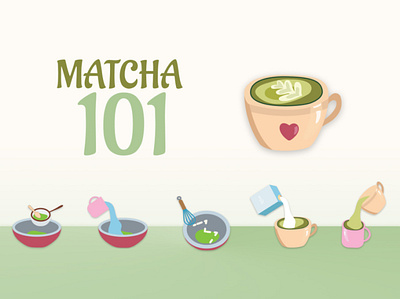 Matcha Illustrations adobe design graphic design green tea how to illustration instructions matcha matcha tea poster
