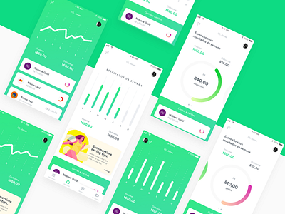 Financial app dashboard experiments app dashboard finances health money tests tracking ui ux wireframes