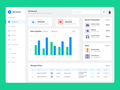 Sales Dashboard design expenses graphic design marketing orders sale saleanalytics typography ui vector