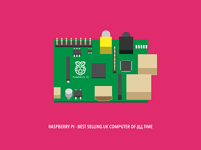 Raspberry Pi