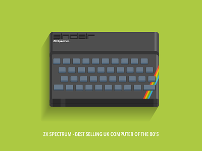 ZX Spectrum illustration retro zx spectrum
