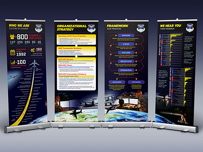 618th AOC Banners banner design graphic design pop up banners popup banners