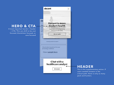 Home Page Wire Mapping branding design explorations healthcare healthcare app interactiondesign mobile ui ux