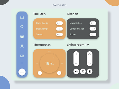 Home Monitoring Dashboard 021 app dailyui dailyui021 design graphic design home dashboard home monitoring dashboard minimalist mobile mobile design smart home tablet ui