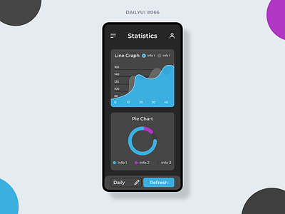 Statistics 066 app daily ui 066 dailyui dailyui066 design graphic design mobile mobile design statistics statistics app stats stock ui