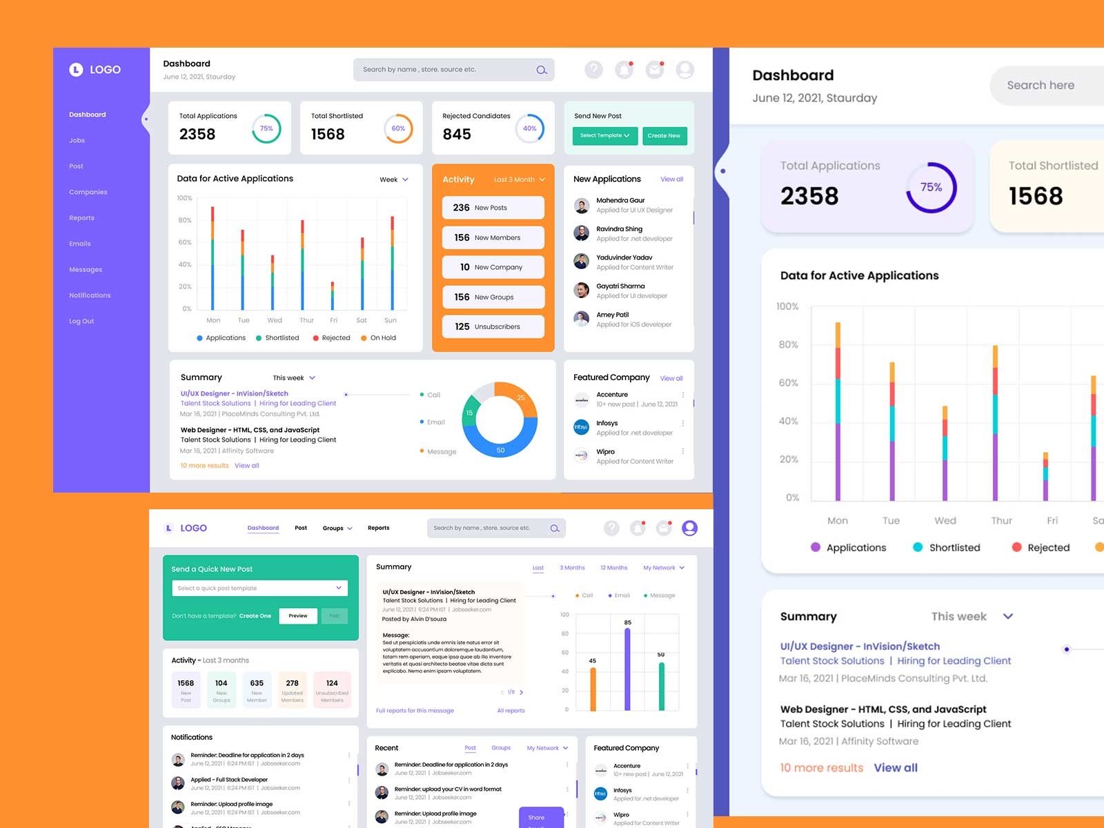 Recruiter Dashboard Design By Mahendra Gaur On Dribbble