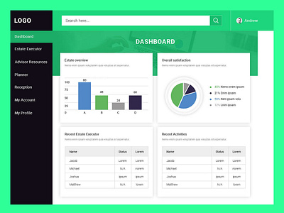 Dashboard Design