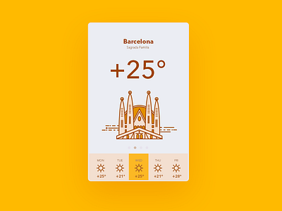 Barcelona weather app barcelona challenge inreface interface spain ui user weather webdesign