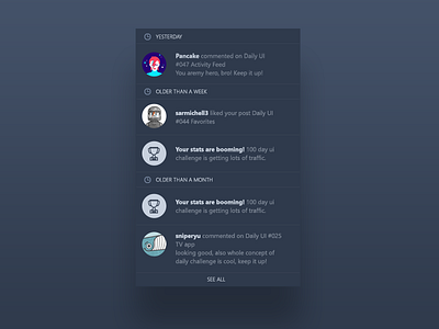 Activity widget