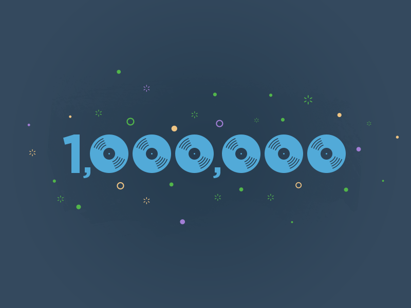 1 Million animation milestone million mixcloud records