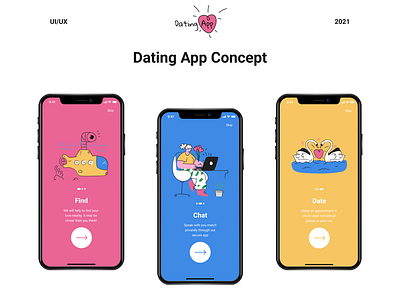 Blind Date Apps by Leonanta Pramudya Kusuma on Dribbble