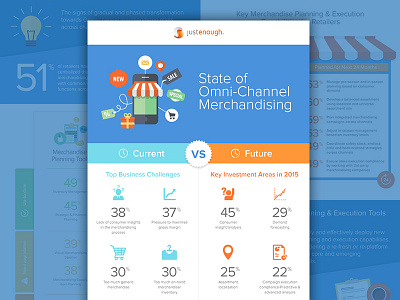 Omni-Channel Merchandising Infographic blue design flat fun infographic orange ui