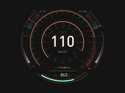 Dashboard car chart dashboard data graph mile number