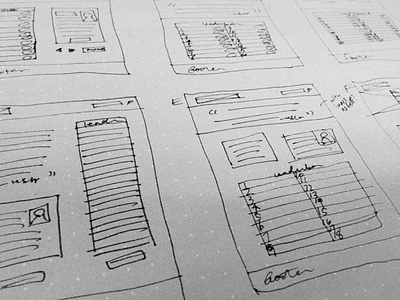 Landing Sketches landing page sketches ui wireframes