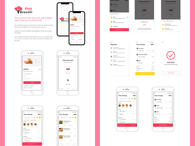 Pink Brocoli - A Group/Collaborative Food Ordering App