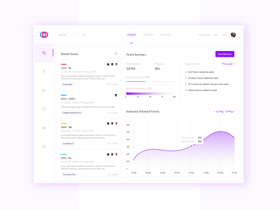 Ticket Management dashboard design management app qa quality assurance quality control tickets ui uidesign uiux ux