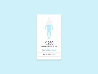 Day 18 // Analytics Chart