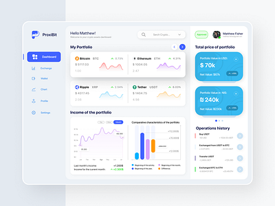 Crypto Dashboard analytics app bitcoin blockchain concept crypto cryptocurrency design ethereum finance financial fintech investment nft stocks ui ux wallet