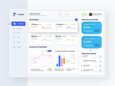 Crypto Dashboard